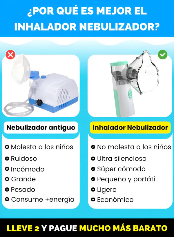 Inhalador Nebulizador: Portátil y Ultra-Silencioso